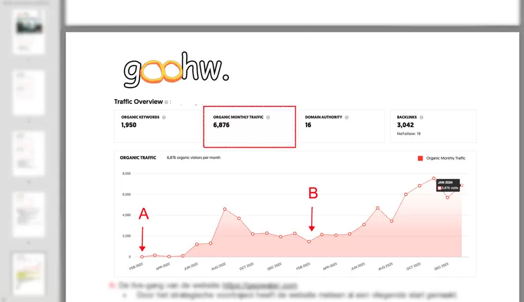 webdesignbureau resultaat de prestaties van een website